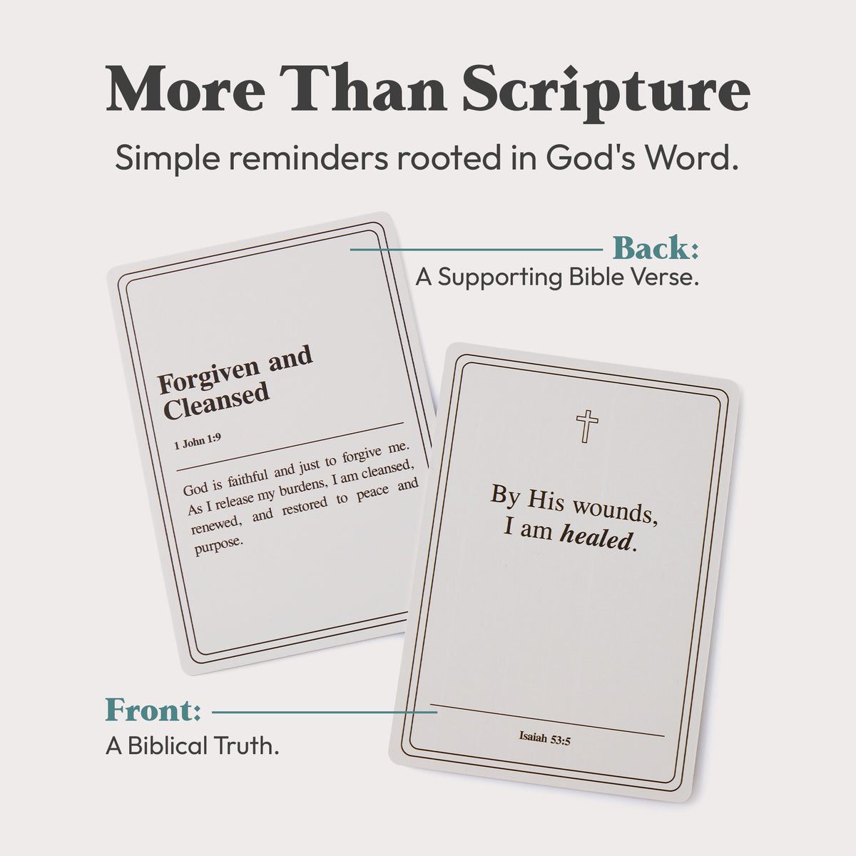 Bible Verse Cards