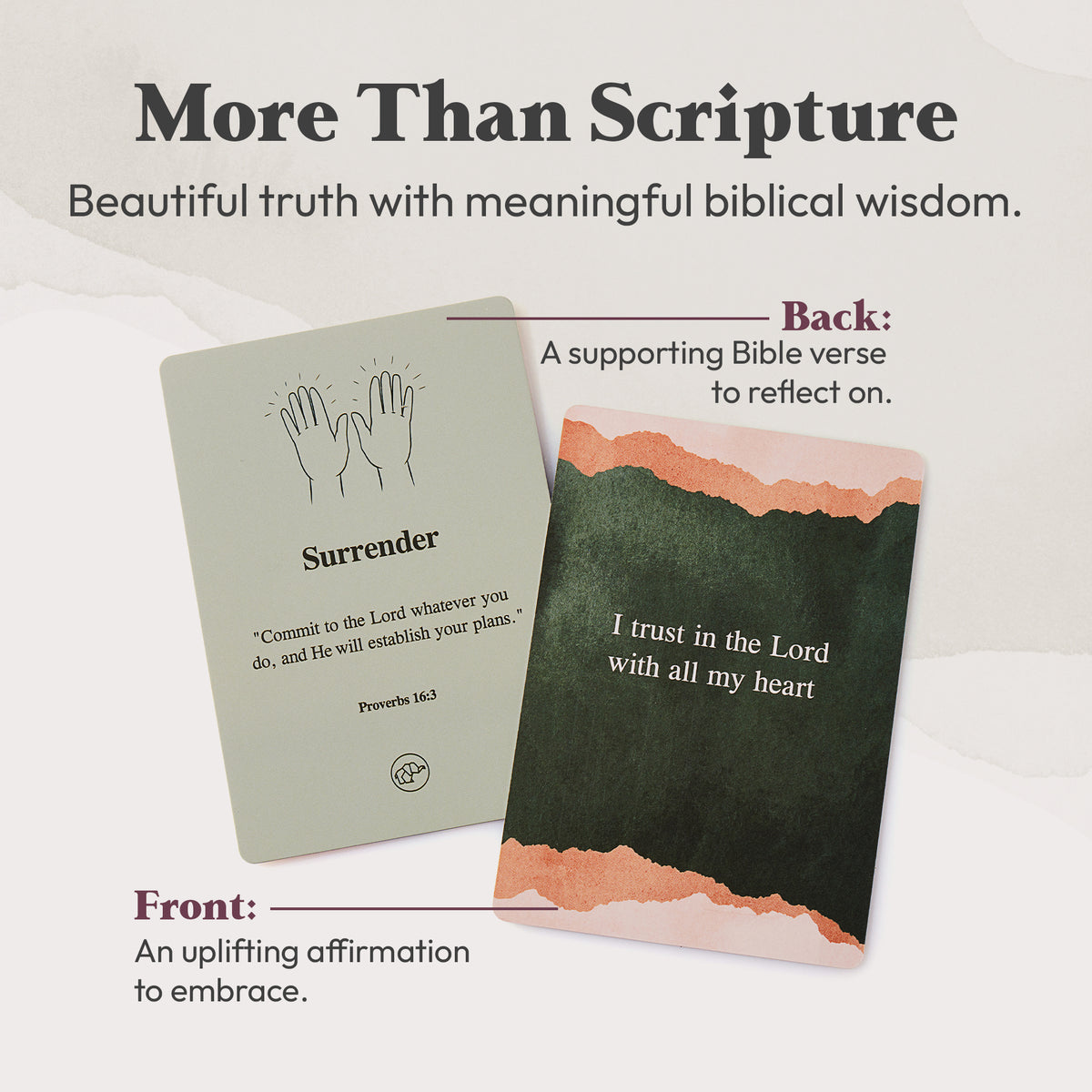 Bible Cards for Women