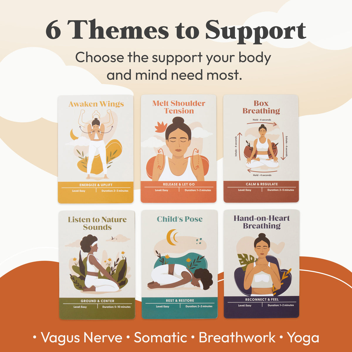 Nervous System Reset Deck